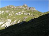 Rifugio Castiglioni Marmolada - Porta Vescovo