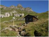 Rifugio Castiglioni Marmolada - Porta Vescovo