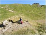 Rifugio Castiglioni Marmolada - Porta Vescovo