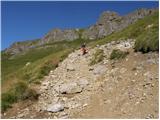 Rifugio Castiglioni Marmolada - Porta Vescovo