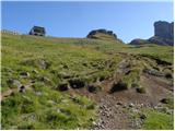 Rifugio Castiglioni Marmolada - Belvedere