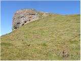 Rifugio Castiglioni Marmolada - Belvedere