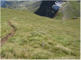 Rifugio Castiglioni Marmolada - Belvedere