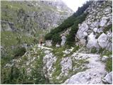 Zadnjica - Zasavska koča na Prehodavcih