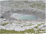 The lake Rjavo jezero