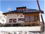 Rifugio Forcella Pordoi