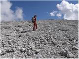 Passo Pordoi - Punta de Joel