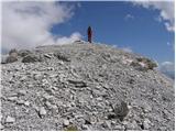 Passo Pordoi - Punta de Joel