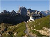 Rifugio Auronzo - Rifugio Lavaredo