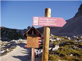 Rifugio Auronzo - Rifugio Pian di Cengia