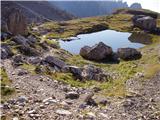 Rifugio Auronzo - Rifugio Pian di Cengia