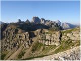 Rifugio Auronzo - Torre di Toblin / Toblinger Knoten