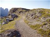 Rifugio Auronzo - Croda Fiscalina di Mezzo / Oberbachernspitze