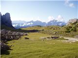 Rifugio Auronzo - Croda Fiscalina di Mezzo / Oberbachernspitze