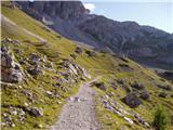 Rifugio Auronzo - Croda Fiscalina di Mezzo / Oberbachernspitze