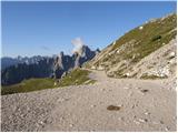 Rifugio Auronzo - Monte Paterno