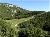 Pred Belo - Kocbekov dom na Korošici