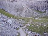 Rifugio Auronzo - Croda Fiscalina di Mezzo / Oberbachernspitze