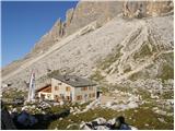 Rifugio Lavaredo