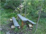 Planina Ravne - Chapel on Molička planina