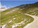 Rifugio Auronzo - Croda Fiscalina di Mezzo / Oberbachernspitze