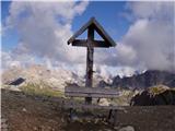 Rifugio Auronzo - Croda Fiscalina di Mezzo / Oberbachernspitze