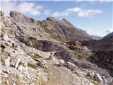 Rifugio Auronzo - Rifugio Pian di Cengia