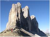 Rifugio Auronzo - Laghi dei Piani