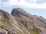 Rifugio Auronzo - Croda Fiscalina di Mezzo / Oberbachernspitze