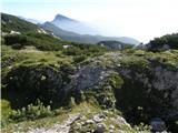 Planina Ravne - Jamarski bivak na Dleskovški planoti