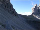 Rifugio Auronzo - Laghi dei Piani