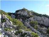 Planina Ravne - Jamarski bivak na Dleskovški planoti