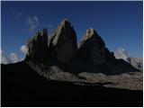 Rifugio Auronzo - Laghi dei Piani