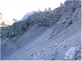 Rifugio Auronzo - Monte Paterno