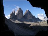 Rifugio Auronzo - Laghi dei Piani