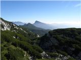 Planina Ravne - Jamarski bivak na Dleskovški planoti