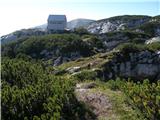 Planina Ravne - Jamarski bivak na Dleskovški planoti