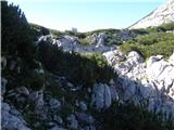 Planina Ravne - Caving bivouac on Dleskovška planota