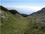 Planina Ravne - Jamarski bivak na Dleskovški planoti