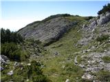 Planina Ravne - Jamarski bivak na Dleskovški planoti