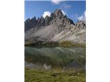 Laghi dei Piani