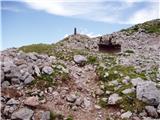 Planina Kuhinja - Batognica