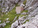 Koča na planini Kuhinja - Batognica