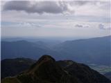 Planina Kuhinja - Batognica