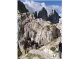 Rifugio Auronzo - Monte Paterno