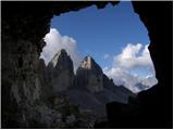 Rifugio Auronzo - Monte Paterno