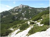 Pred Belo - Kocbekov dom na Korošici