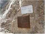 Rifugio Auronzo - Monte Paterno