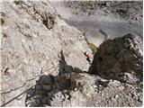 Rifugio Auronzo - Monte Paterno