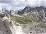 Rifugio Auronzo - Monte Paterno